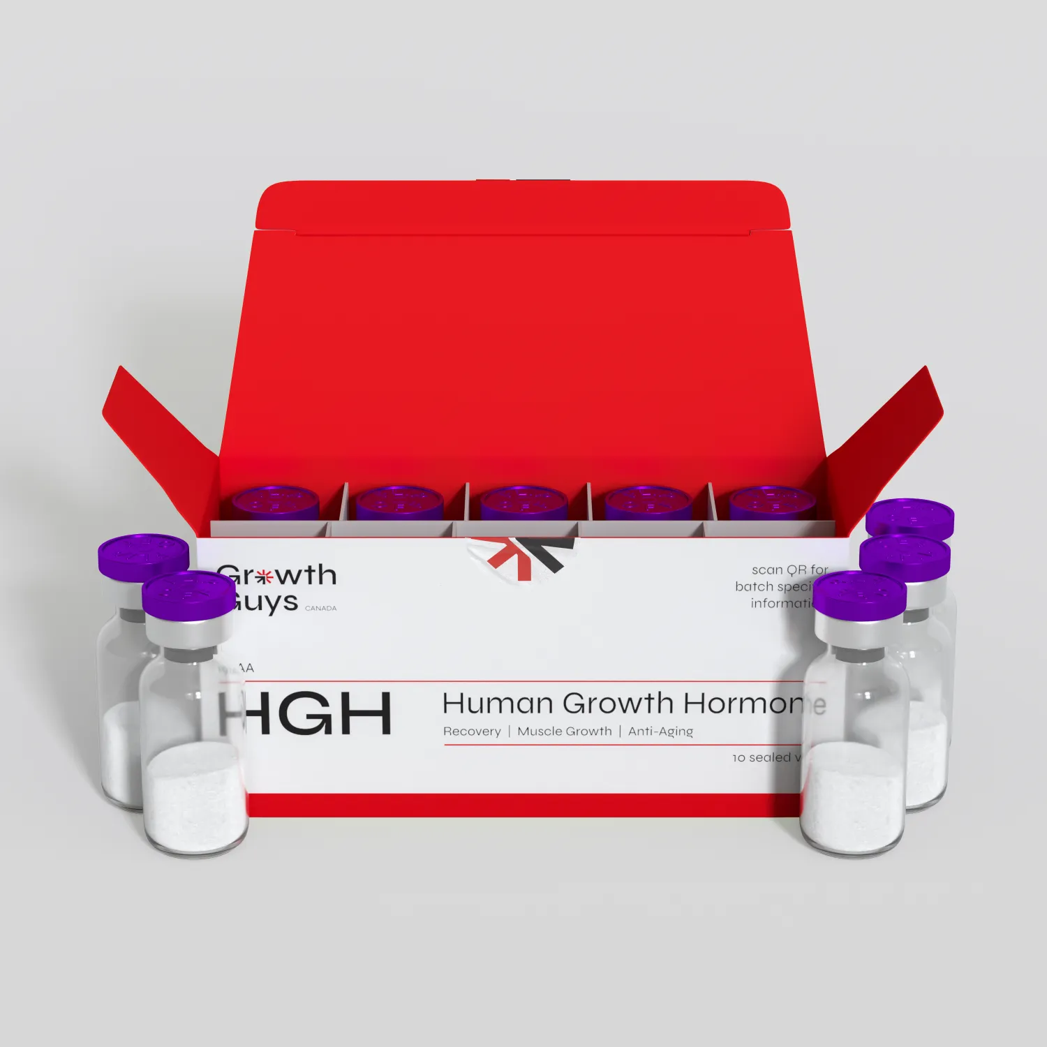 HGH – Batch GGC36 420iu Kit